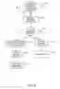 Fig. 06 - Internet service provider callback for satellite systems