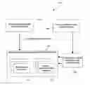 Fig. 01 - Extensible protocol validation