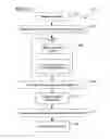 Fig. 03 - Extensible protocol validation