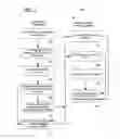 Fig. 04 - Extensible protocol validation