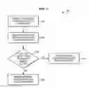 Fig. 04 - REMOTE MANAGEMENT AND NETWORK ACCESS CONTROL OF PRINTING DEVICES WITHIN SECURE NETWORKS