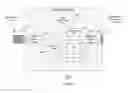 Fig. 04 - Universal serial bus—hardware firewall (USB-HF) adaptor