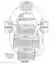 Fig. 35 - Systems and Methods for Receiving, Processing and Organizing of Content Including Video