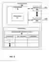 Fig. 03 - Secure DHCP processing for layer two access networks