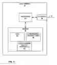 Fig. 04 - Secure DHCP processing for layer two access networks