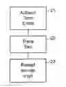 Fig. 01 - MANAGING SECURE USE OF A TERMINAL