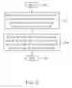 Fig. 03 - METHOD OF MANAGING AUTHORIZATION OF PRIVATE NODE B IN A WIRELESS COMMUNICATION SYSTEM AND RELATED DEVICE