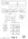 Fig. 06 - Auditing authorization decisions