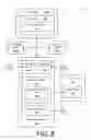 Fig. 09 - Auditing authorization decisions