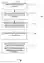 Fig. 02 - LDAPI communication across OS instances