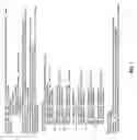 Fig. 02 - Methods and systems for controlling access to resources and privileges per process