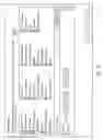 Fig. 12 - Methods and systems for controlling access to resources and privileges per process