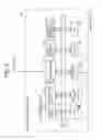 Fig. 04 - Image forming apparatus having display device displaying first group of functions including functions of higher frequency of use and second group of functions including functions of lower frequency of use