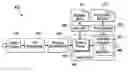 Fig. 01 - Matching with a large vulnerability signature ruleset for high performance network defense