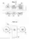 Fig. 07 - Matching with a large vulnerability signature ruleset for high performance network defense