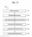 Fig. 08 - Matching with a large vulnerability signature ruleset for high performance network defense