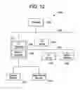 Fig. 09 - Matching with a large vulnerability signature ruleset for high performance network defense