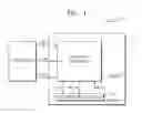 Fig. 02 - Data mask system and data mask method