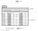 Fig. 07 - Data mask system and data mask method