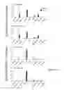 Fig. 22 - METHODS OF MODULATING THE ORGANIC SOLUTE AND STEROID TRANSPORTER (OSTalpha-OSTbeta) ACTIVITY AND TREATING ASSOCIATED CONDITIONS
