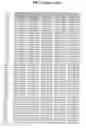 Fig. 03 - Corn event DAS-59122-7 and methods for detection thereof