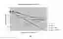 Fig. 02 - GRG23 EPSP synthases: compositions and methods of use