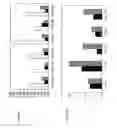 Fig. 04 - Compositions and methods for enhancing oil content in plants