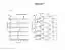 Fig. 08 - Phloretin glycosyltransferases, polynucleotides encoding these and methods of use