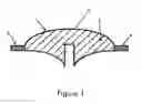 Fig. 02 - Method of constructing a tunable RF filter