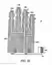 Fig. 09 - ELECTRIC HEATING/WARMING FABRIC ARTICLES