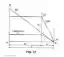Fig. 09 - Razor handle having a retractable razor head carrier and a movable flap, and razor having such a handle