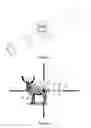 Fig. 02 - Ballistics systems and methods