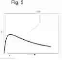 Fig. 06 - Fishing lure