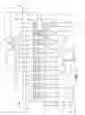 Fig. 02 - HYDRAULIC SYSTEM COMPRISING A HYDROSTATIC PISTON MACHINE