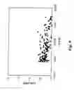Fig. 08 - Membranes suitable for gas separation, and related articles and processes
