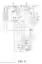 Fig. 32 - REFRIGERATION APPARATUS