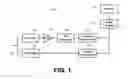 Fig. 02 - Acoustic system quality assurance and testing