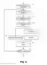 Fig. 05 - Acoustic system quality assurance and testing
