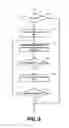 Fig. 10 - Acoustic system quality assurance and testing