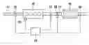 Fig. 01 - Method and device for the self-diagnosis of a particle sensor