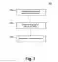 Fig. 06 - Method and apparatus for determining load amount in a laundry treating appliance