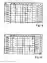 Fig. 11 - Double clutch winding transmission