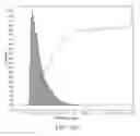 Fig. 170 - Compressed air energy storage system utilizing two-phase flow to facilitate heat exchange