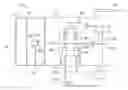 Fig. 01 - Wet coating system having annealing chamber