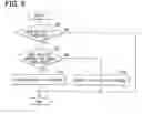 Fig. 05 - Valve timing adjuster