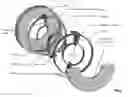 Fig. 03 - Inertial Rotation Internal Combustion Engine
