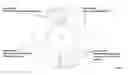 Fig. 04 - Inertial Rotation Internal Combustion Engine