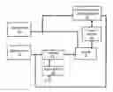 Fig. 01 - Fuel management system for variable ethanol octane enhancement of gasoline engines