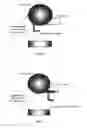 Fig. 03 - Fuel management system for variable ethanol octane enhancement of gasoline engines