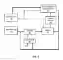 Fig. 04 - Fuel management system for variable ethanol octane enhancement of gasoline engines
